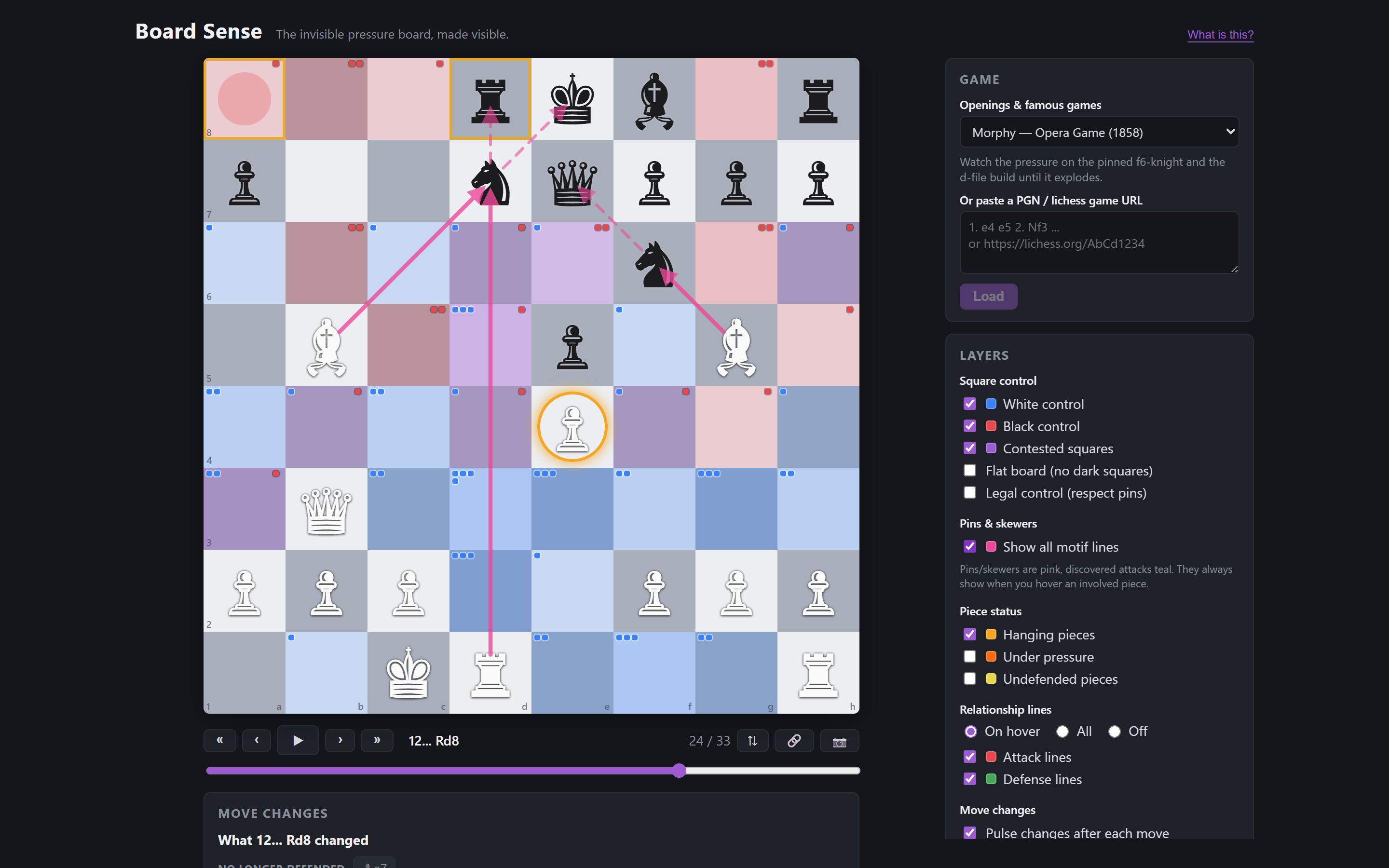 Board Sense showing the Opera Game after 12...Rd8 with motif lines on — pink pin lines running through both black knights while White's pieces stack up on the d-file