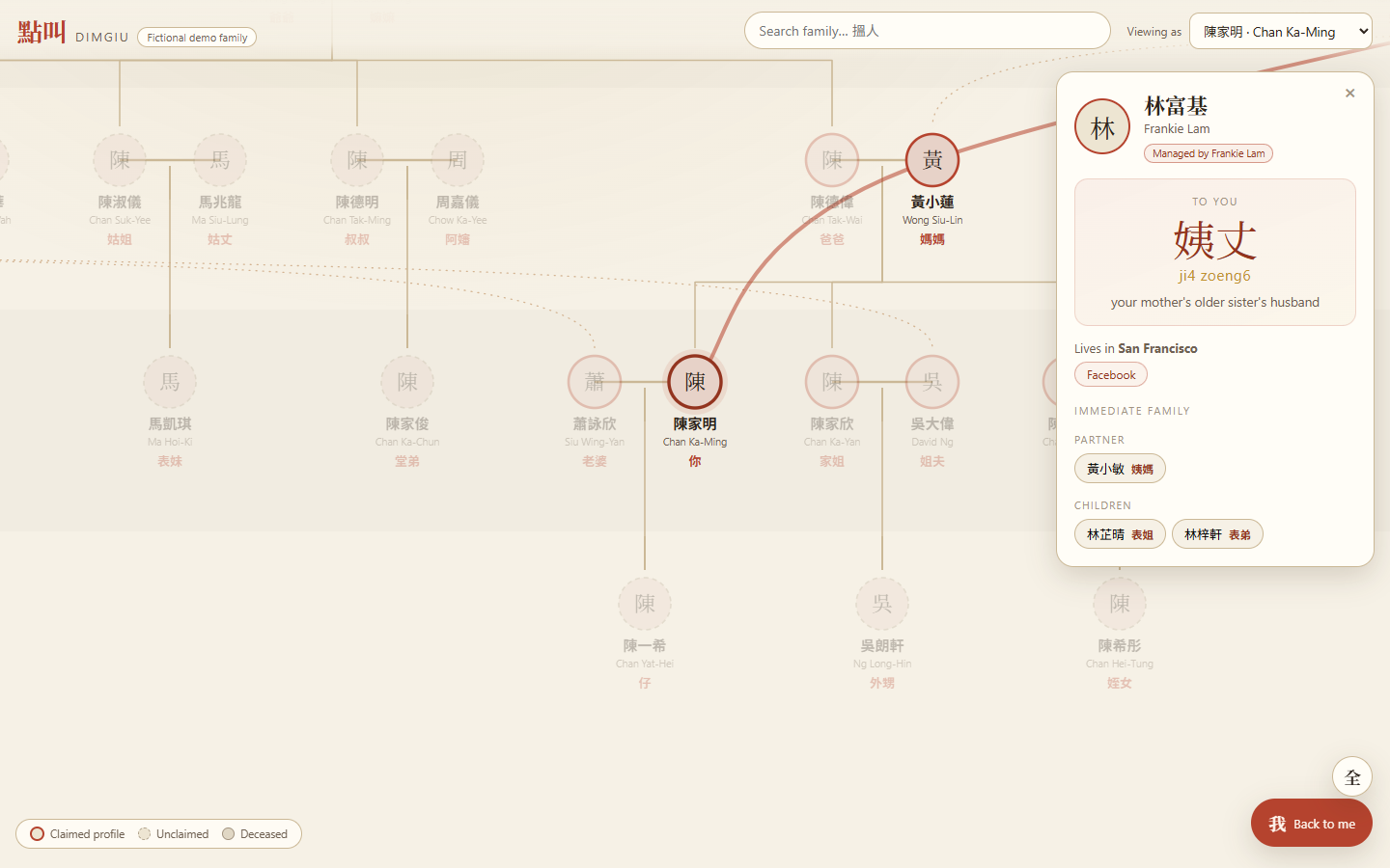 DimGiu's family map with every relative labeled from the viewer's seat (爸爸, 老婆, 堂弟…), a red thread tracing the path to a selected uncle, and his card reading 姨丈 ji4 zoeng6 — your mother's older sister's husband